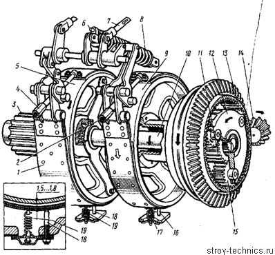 Тормозная система трактора ДТ-75. Схема тормозной системы трактора ДТ 75 М. Фрикционы бортовые дт75. Тормозной механизм ДТ 75.